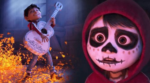 尋夢環游記 記憶的消逝與親情的永恒